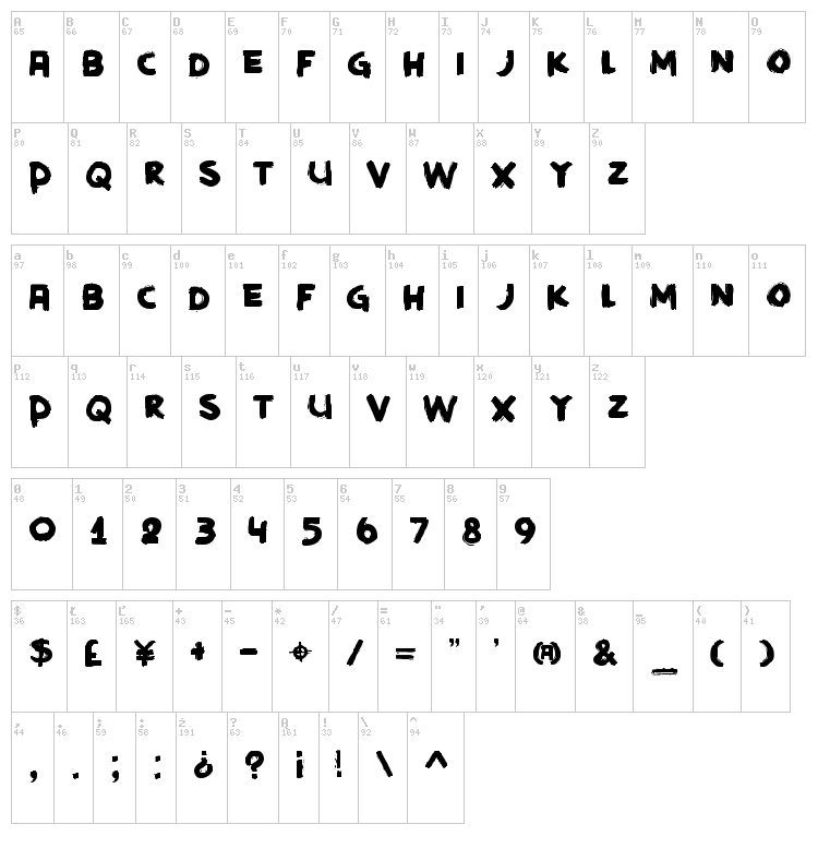 DK Koshatnik font map